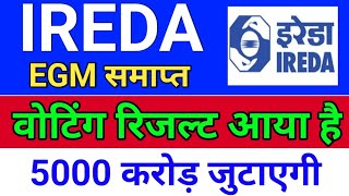 ireda वोटिंग रिजल्ट आया. QIP 5000 करोड़ . ireda share latest news. ireda share latest news today