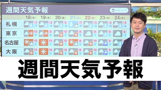 【週間天気予報】週末から今冬一番の寒波が襲来 大雪や厳しい寒さのおそれ