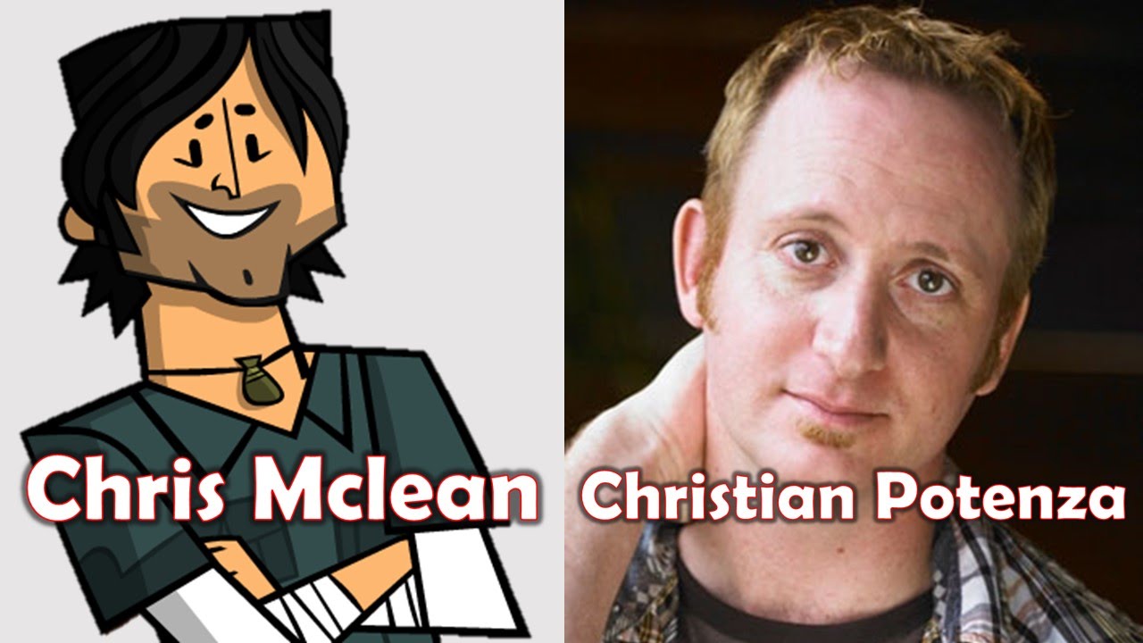 Characters And Voice Actors - Total Drama (First Cast) - YouTube