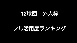 12球団　外人枠フル活用度ランキング