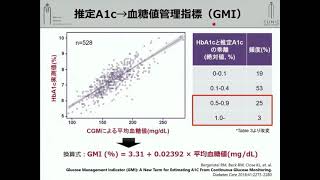 【糖尿病】血糖推移とHbA1cが乖離する事はある？血糖管理の新たな指標GMIについても解説