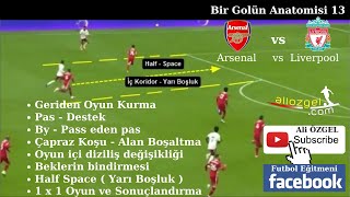 Bir Golün Anatomisi (Geriden Oyun Kurma) #builduplayfromback #arsenal #totalfootball #footballedits