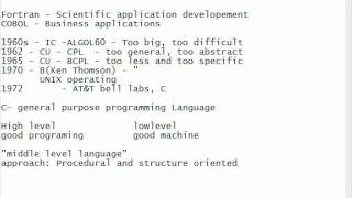Java Training Tutorial for Beginners | Java Online Training and Placement