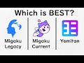 Which version of Migaku Should you use?