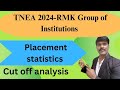 TNEA 2024: RMK Cut off analysis || RMK vs RMD vs RMKCET