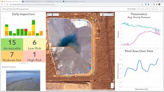 Geospatial Strategies for Tailings Storage Facility (TSF) Management