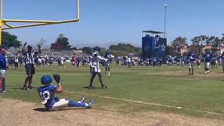 Rams Cooper Kupp vs. Cowboys Trevon Diggs \u0026 DaRon Bland in coverage