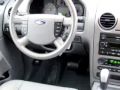 SOLD - 2005 Ford Freestyle SEL Thoroughbred Ford