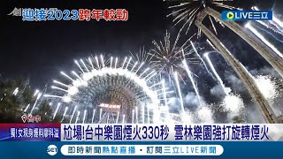 即將揮別2022! 台中跨年\