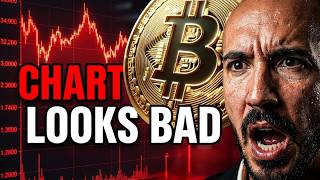 4 Charts Say Bitcoin is Going Lower (Is 50k Next?)