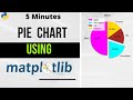 Pie Chart using Matplotlib | Python Tutorials | in 5 minutes | Colab | 2022