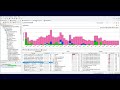 Optimize Your Queries: SQL Query Tuner Features and Walkthrough