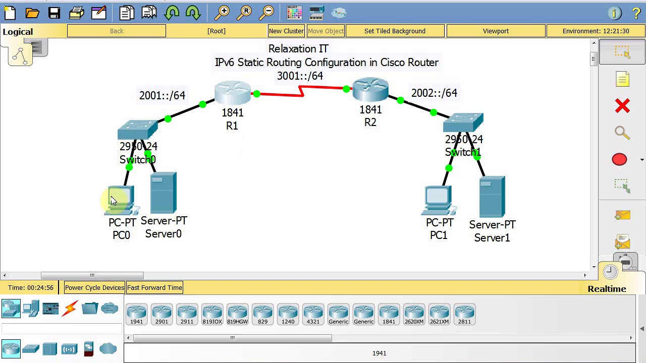 IPv6 Static Routing Configuration In Cisco Router - Part 28 | CCNA 200 ...