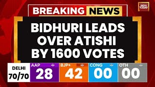 Delhi Results: Ramesh Bidhuri Leads Over Atishi By 1600 Votes | AAP Vs BJP Vs Congress | India Today