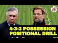 4-3-3 possession positional exercise!