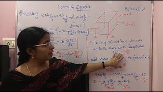 Continuity Equation