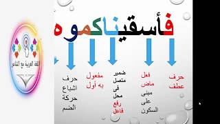 إعراب أطول كلمة فى القرآن الكريم ( فأسقيناكموه )