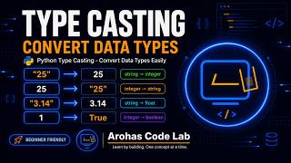 Python Type Casting - Convert Data Types Easily