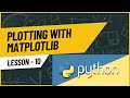10. Python Data Visualization: Subplots, Line Plots, Scatter, Bar, Histogram & More!