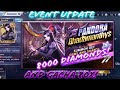 Saint Seiya: Awakening - New Update: Halloween Event! Rhadamanthys and Pandora is back! Gacha 80x!