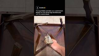 Leg-O-Matic Folding Table ⚙️