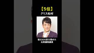 実家が名門・お金持ち！実は御曹司と聞いて驚く芸能人 TOP10