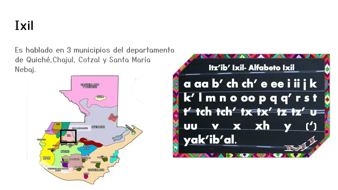 Idiomas Mayas En Guatemala Youtube