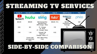 YouTube TV, Hulu TV, Sling, DirecTV Stream, Fubo TV & Philo Side-by-Side Comparison (2023)