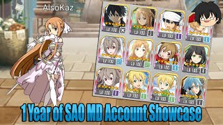 What You Can Achieve Playing 1 Year of SAO MD