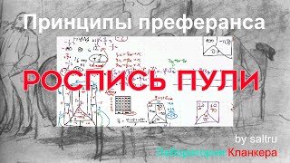 Принципы ПРЕФЕРАНСА ч.2 // Правила подсчета очков с примерами // Математические основания