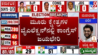 Karnataka By-Election Result 2024: ಬೈಎಲೆಕ್ಷನ್ಿನಲ್ಲಿ ಕಾಂಗ್ರೆಸ್ ಜಯಭೇರಿ! ಕಾಂಗ್ರೆಸ್ ಕಾರ್ಯಕರ್ತರ ವಿಜಯೋತ್ಸವ