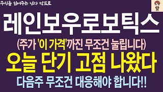 [레인보우로보틱스 주가전망] 주가 '이 가격'까진 무조건 눌립니다!! 오늘 단기 고점 나왔다!! 다음주 무조건 대응해야 합니다 !!    #레인보우로보틱스