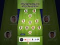 تشكيله مباراه الاهلي والوداد في نهائي دوري ابطال افريقيا مباراه الذهاب