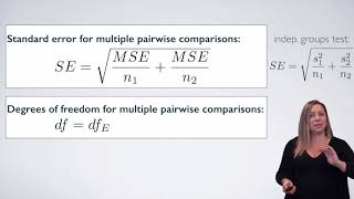 Multiple comparisons / multiple testing
