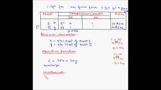 Linear programming - Problem formulation - Example 6 - Alloy mix