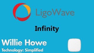 Ligowave Infinity Introduction and Setup