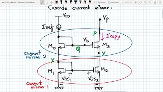 Analog VLSI Design Lecture 24 Part 1: Cascode Current Mirror circuit