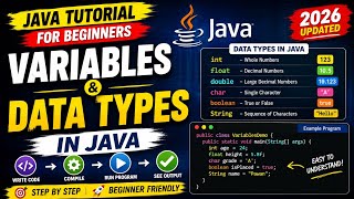 Java Basics for Beginners | Variables & Data Types