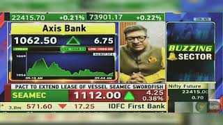 Axis Bank Share Latest News Today: Axis Bank Share News Today | Axis Bank Share | 24th April 2024