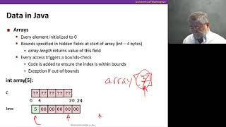 The Hardware/Software Interface || 01 Data in Java 13 06