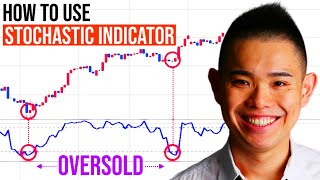 Stochastic Indicator Secrets: Trading Strategies To Profit In Bull & Bear Markets