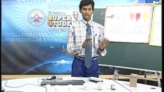 APSWREIS- Super Students:10th class Phy.Science-Manufacturing of Sugar By M.Veerraju -Part-1