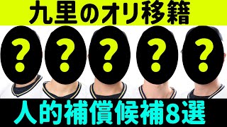 【支配下枠68人】九里亜蓮のオリックス電撃移籍、人的補償はどうなる？