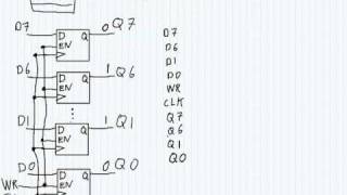 Sequential Logic - Flip Flop Applications