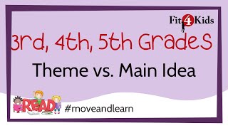 3rd, 4th, & 5th Grade Reading - Theme vs Main Idea - WI