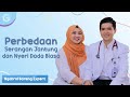 Bagaimana Membedakan Serangan Jantung Tiba-tiba dan Nyeri Dada?