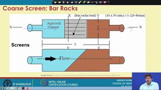 Lecture 24: Wastewater Treatment Units: Screening