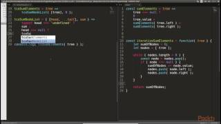 Deep Dive into Functional JavaScript : The Course Overview | packtpub.com