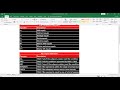 SQL Operators  Explained In Details | Different Type of SQL Operators | Detailed use of SQL Operator