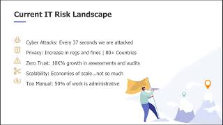 Compliance Operations Methodology - Have You Heard Of It?